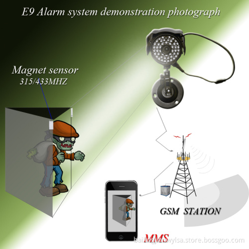 GSM GPRS Intelligent Alarm System (E9)